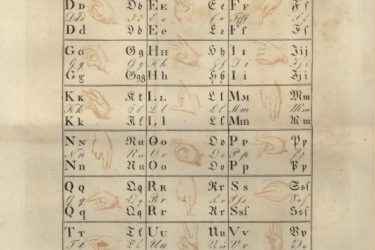 1808 Det første danske håndalfabet fra 1808 er stukket af den døve kunstner, N. C. Roosen, der var lærer på Instituttet. Kobberpladen, som anvendtes til trykket, opbevares i Døvehistorisk Selskab